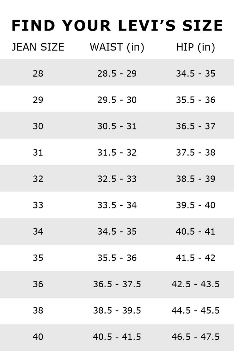 501 Hemmed Shorts - THA