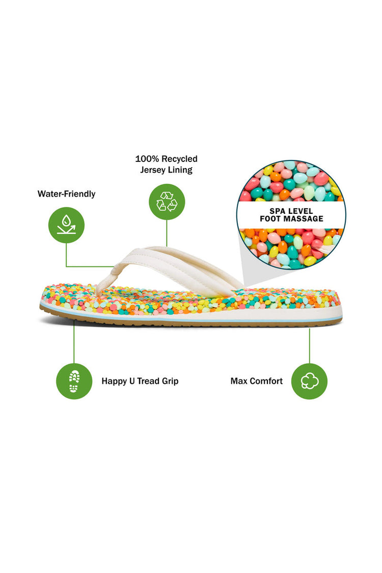 Bubblecush Flip Flops - CTN