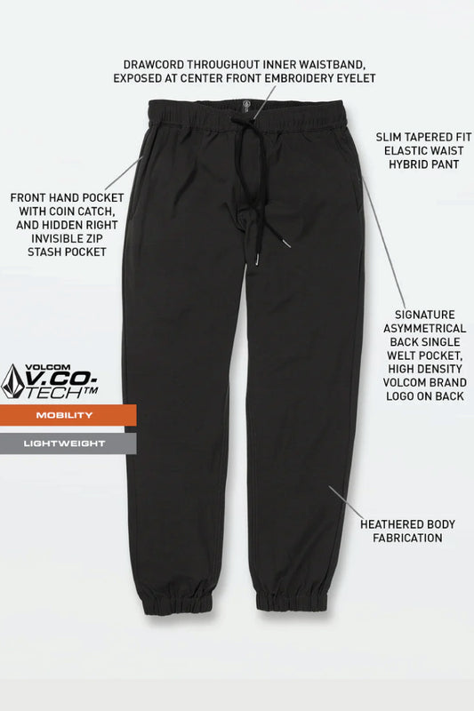 Frickin Cross Shred Joggers - BLK